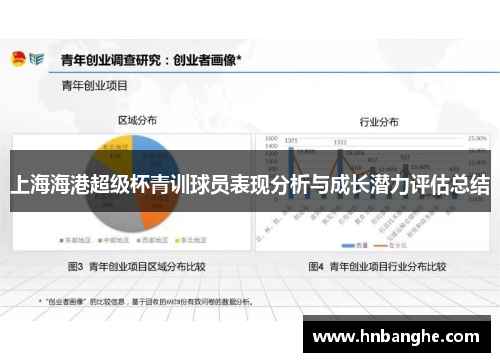 上海海港超级杯青训球员表现分析与成长潜力评估总结