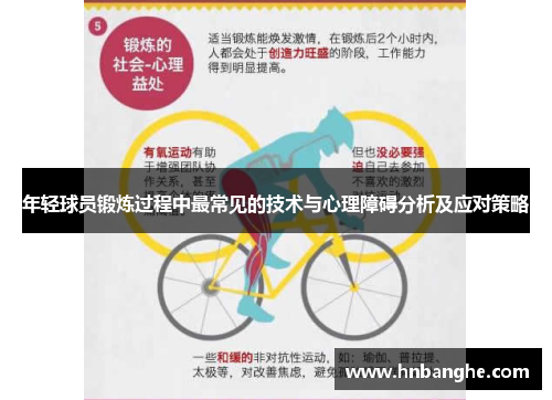 年轻球员锻炼过程中最常见的技术与心理障碍分析及应对策略