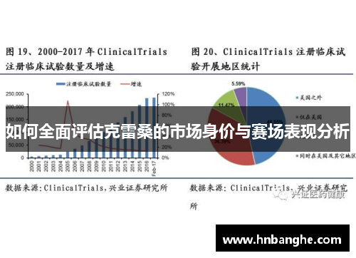 如何全面评估克雷桑的市场身价与赛场表现分析