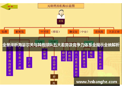 全景深析海瑟尔关与其他球队五大差异及竞争力体系全揭示全貌解析